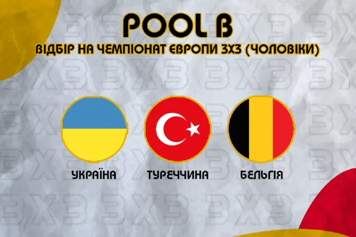Отбор на чемпионат Европы по баскетболу 3х3: сборная Украины узнала соперников