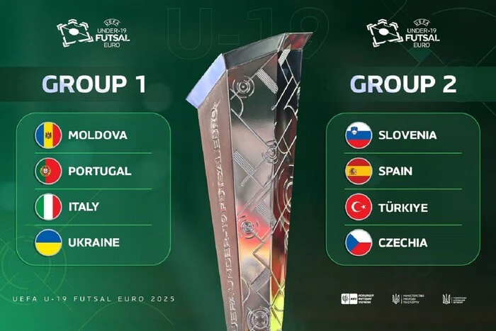 Euro-2025 w futsalu: znany jest kalendarz meczów młodzieżowej reprezentacji Ukrainy
