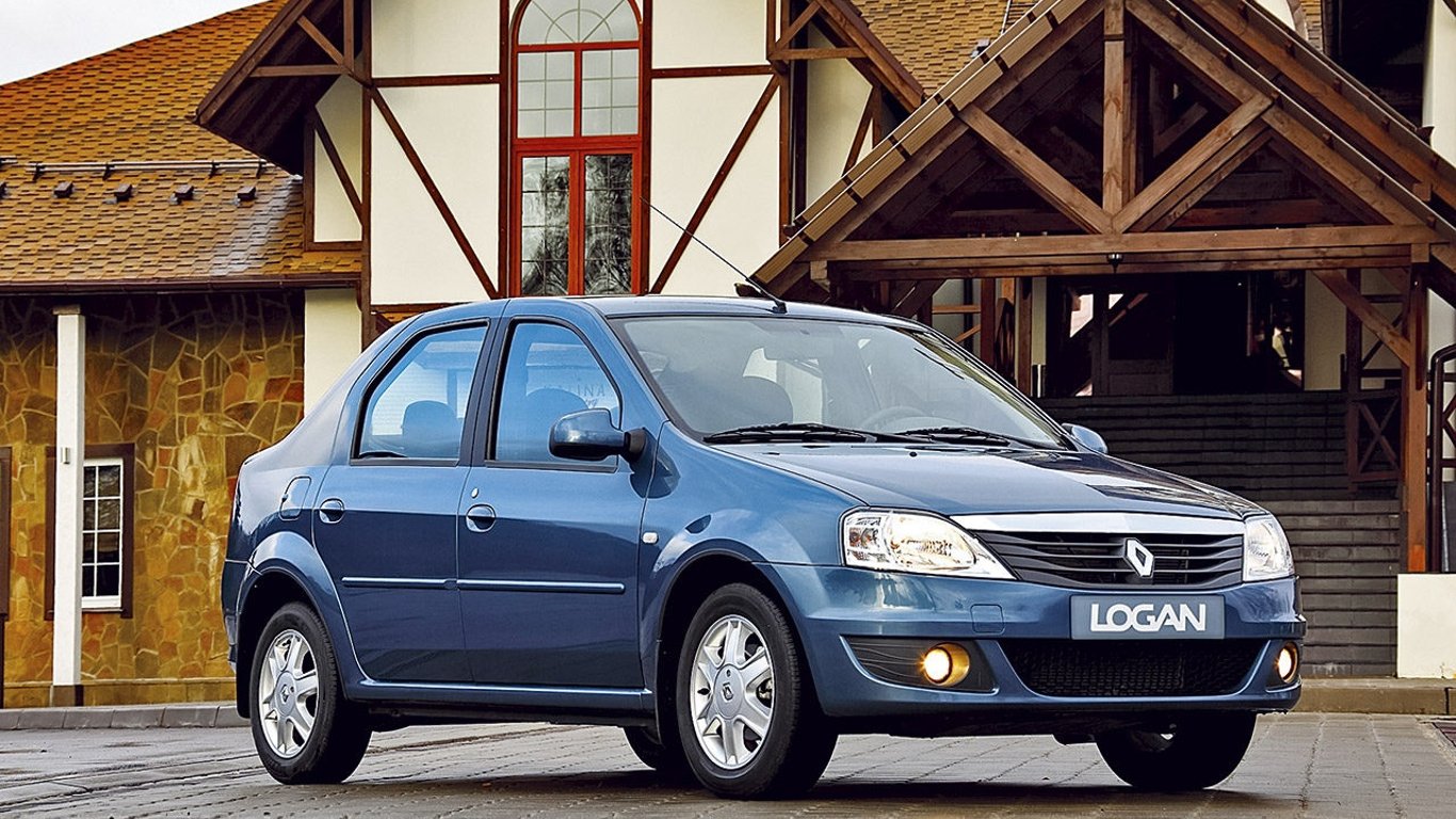 Which engine to choose for a used Renault Logan and Sandero